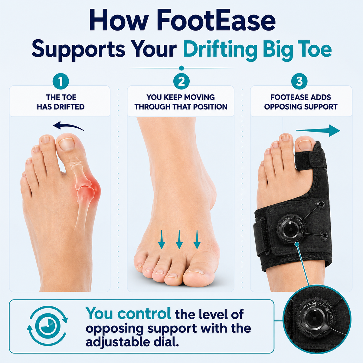 FootEase™ Bunion Relief Brace